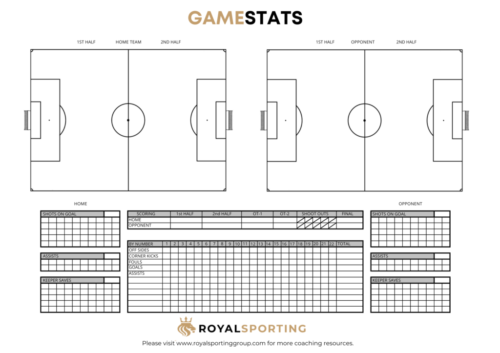 Game Stats