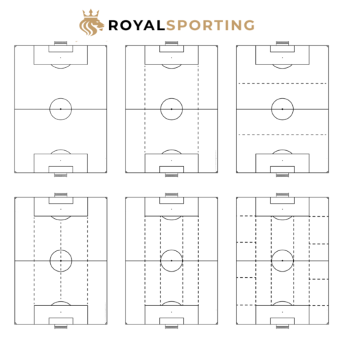 Soccer Fields with Zones